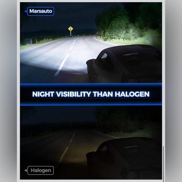 LED Headlight Bulbs - Picture 5 of 6